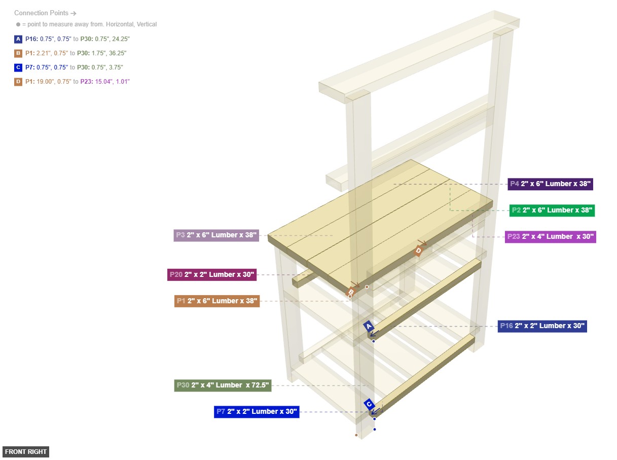 Assembly of Countertop and Final Supports - front_right