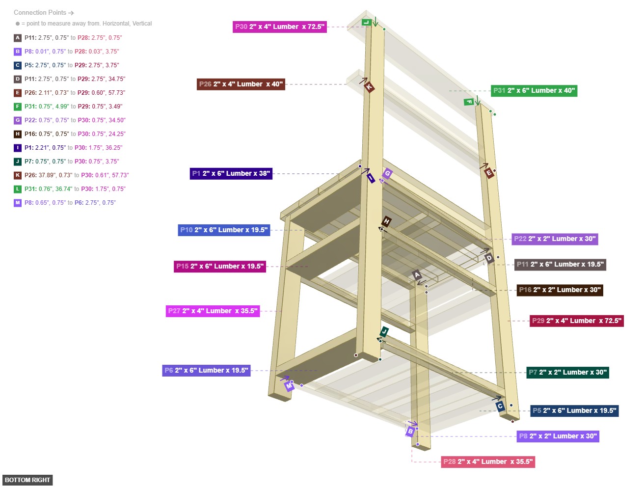 Assembly of Base Frame and Bottom Shelf - bottom_right
