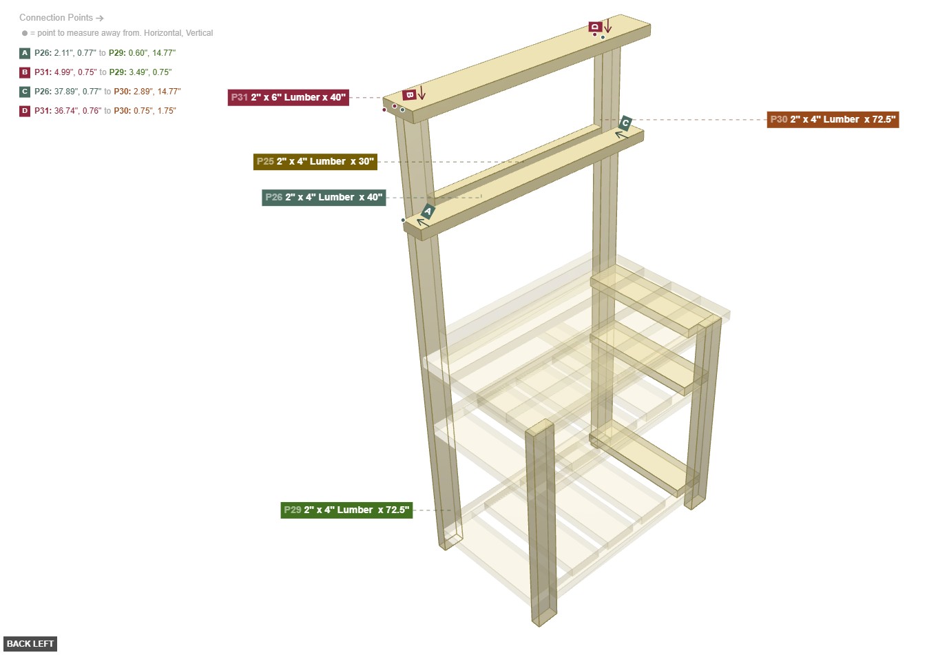 Assembly of Back Hutch - back_left
