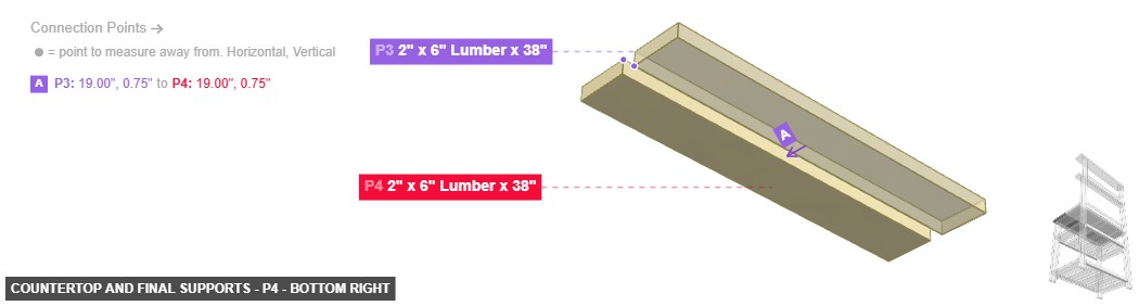 Countertop and Final Supports - Part 2