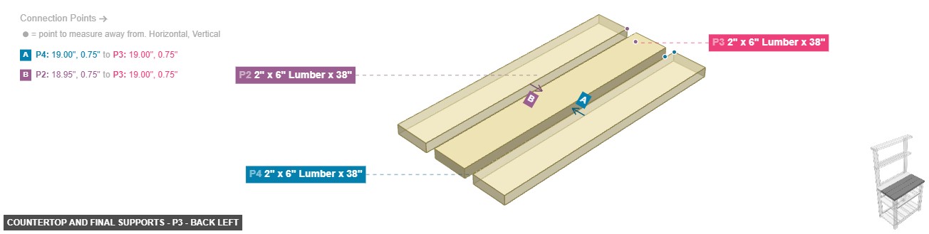 Countertop and Final Supports - Part 2