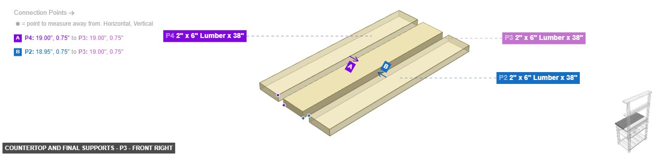 Countertop and Final Supports - Part 2