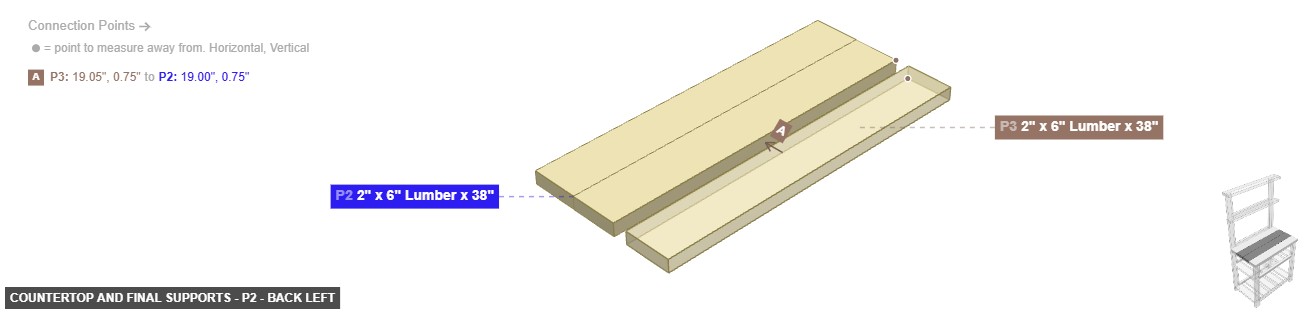 Countertop and Final Supports - Part 2
