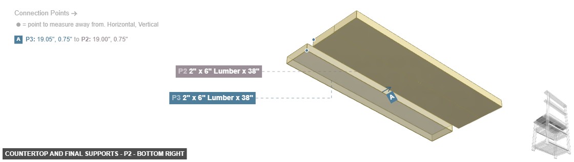 Countertop and Final Supports - Part 2