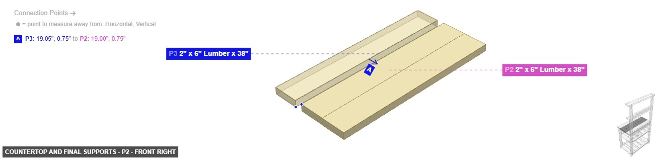 Countertop and Final Supports - Part 2