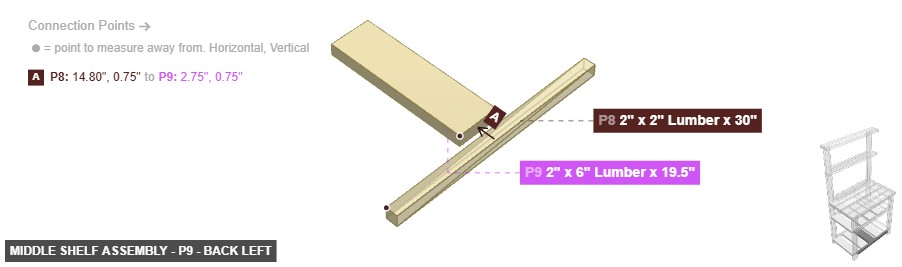 Middle Shelf Assembly - Part 2