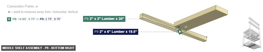 Middle Shelf Assembly - Part 2