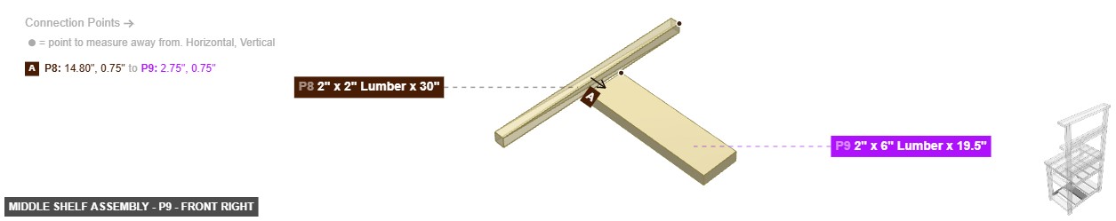 Middle Shelf Assembly - Part 2