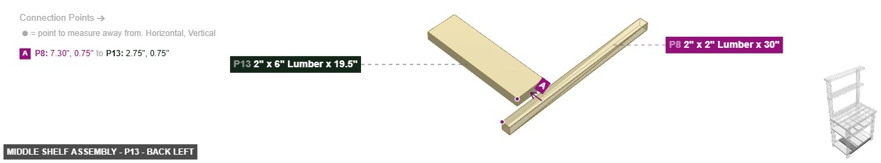 Middle Shelf Assembly - Part 2