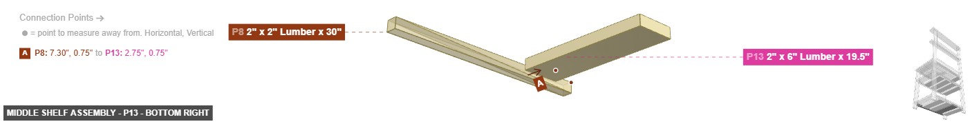 Middle Shelf Assembly - Part 2