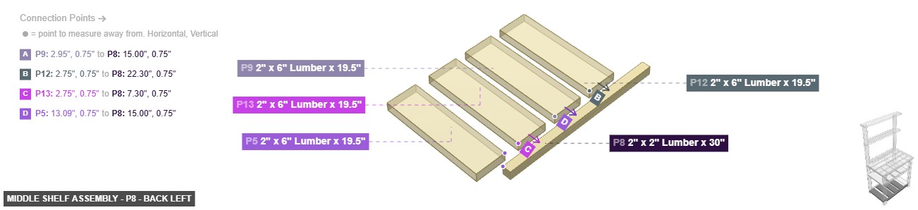 Middle Shelf Assembly - Part 2