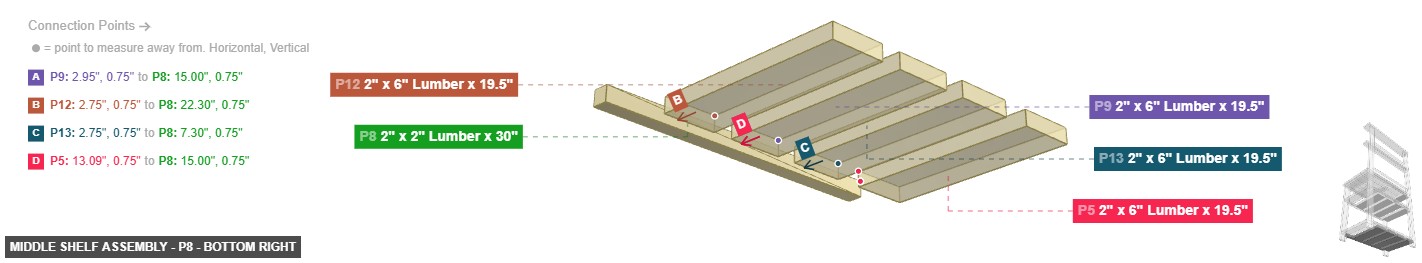 Middle Shelf Assembly - Part 2
