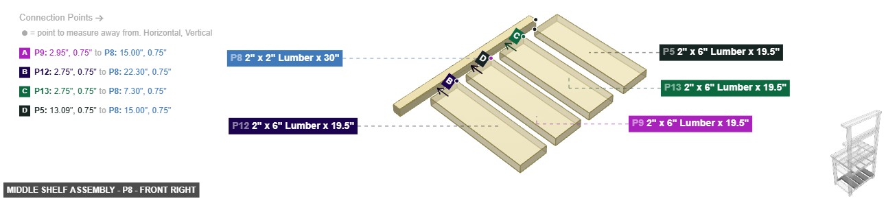 Middle Shelf Assembly - Part 2