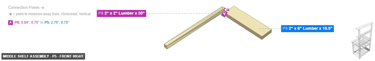 Middle Shelf Assembly - Part 2