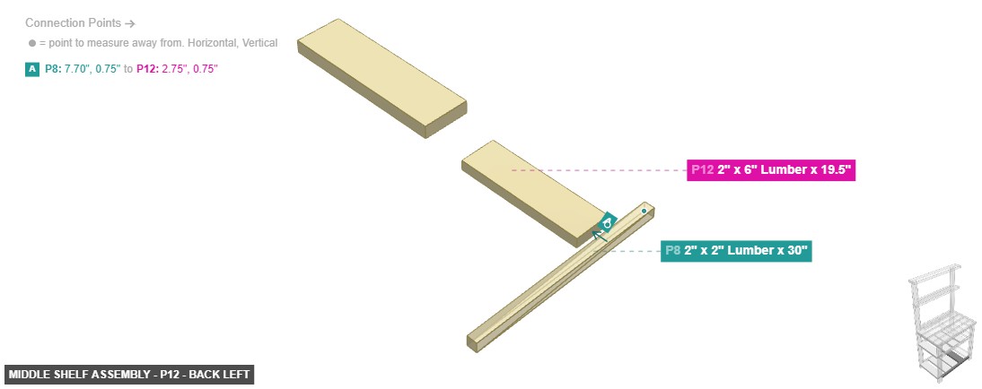 Middle Shelf Assembly - Part 2