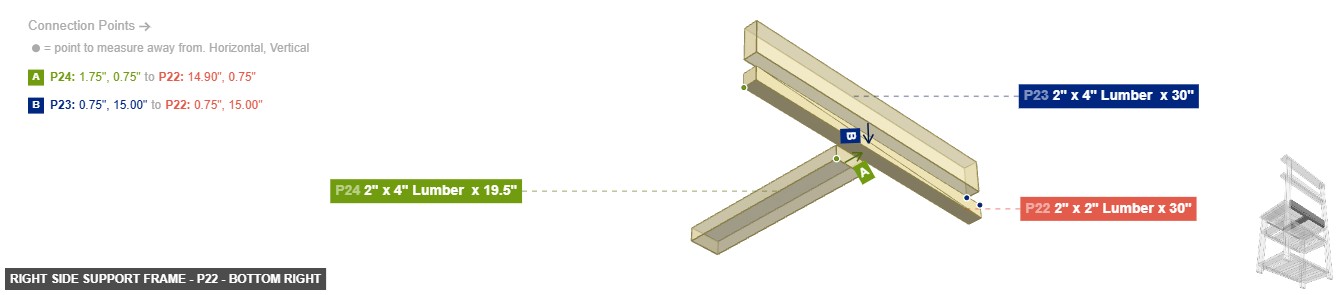 Right Side Support Frame - Part 2