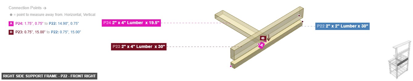 Right Side Support Frame - Part 2