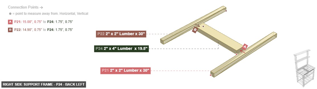 Right Side Support Frame - Part 2