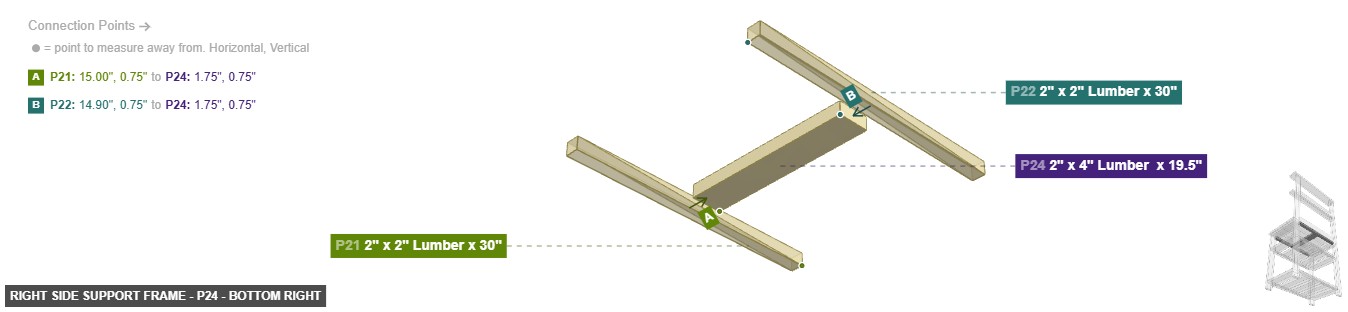 Right Side Support Frame - Part 2