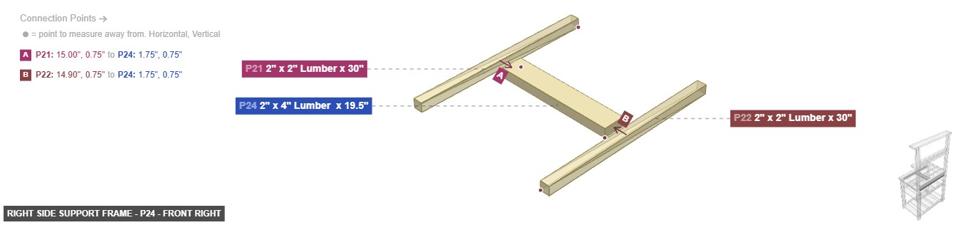 Right Side Support Frame - Part 2