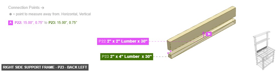 Right Side Support Frame - Part 2