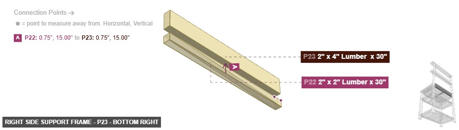 Right Side Support Frame - Part 2