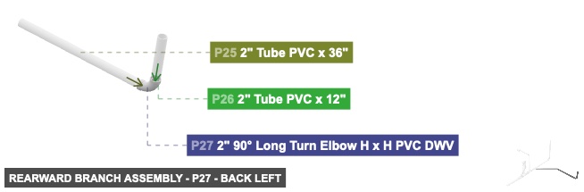 Rearward Branch Assembly - Part 2