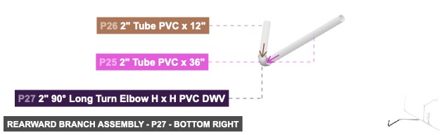 Rearward Branch Assembly - Part 2