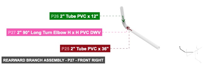 Rearward Branch Assembly - Part 2