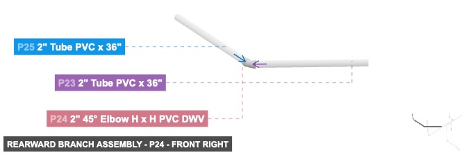 Rearward Branch Assembly - Part 2