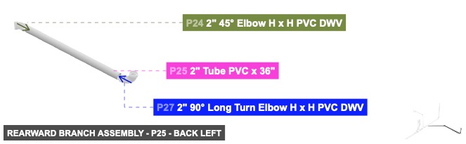 Rearward Branch Assembly - Part 2