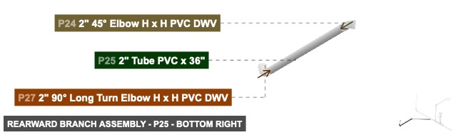 Rearward Branch Assembly - Part 2
