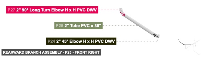 Rearward Branch Assembly - Part 2