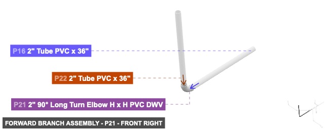 Forward Branch Assembly - Part 2
