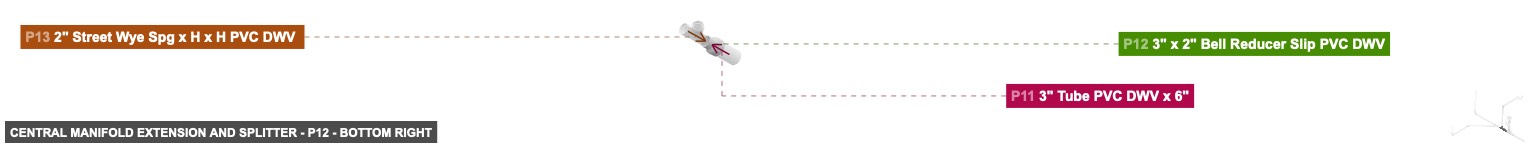 Central Manifold Extension and Splitter - Part 3