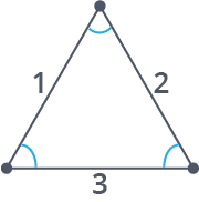 a triangle has three sides