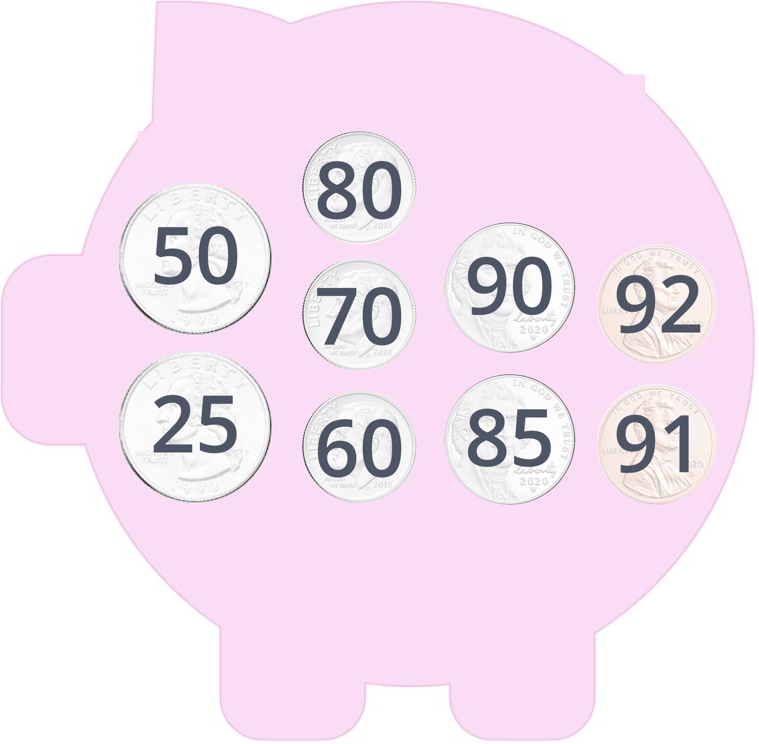 Piggy bank with coin values skip counting