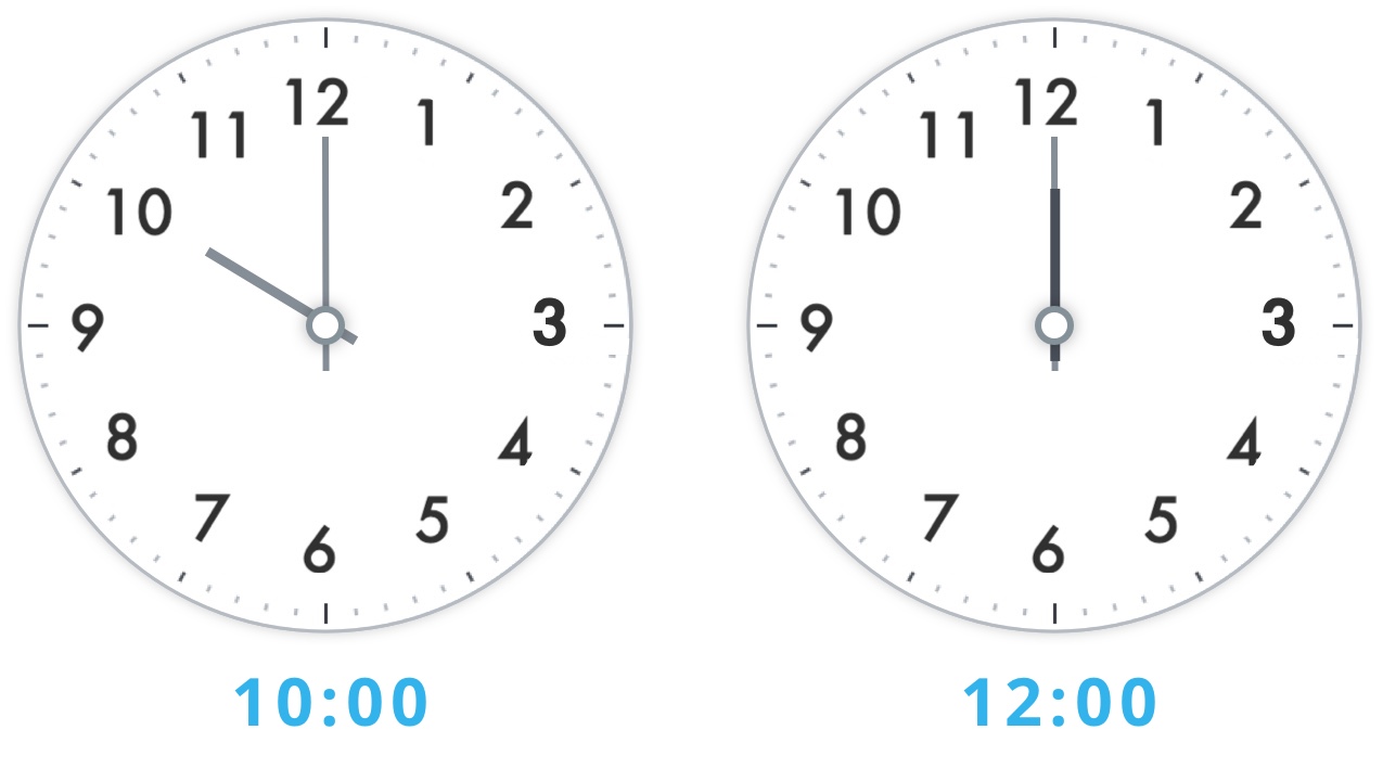 10:00 and 12:00 on analog clocks.