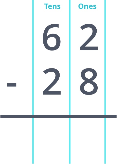 62 - 38 in column form