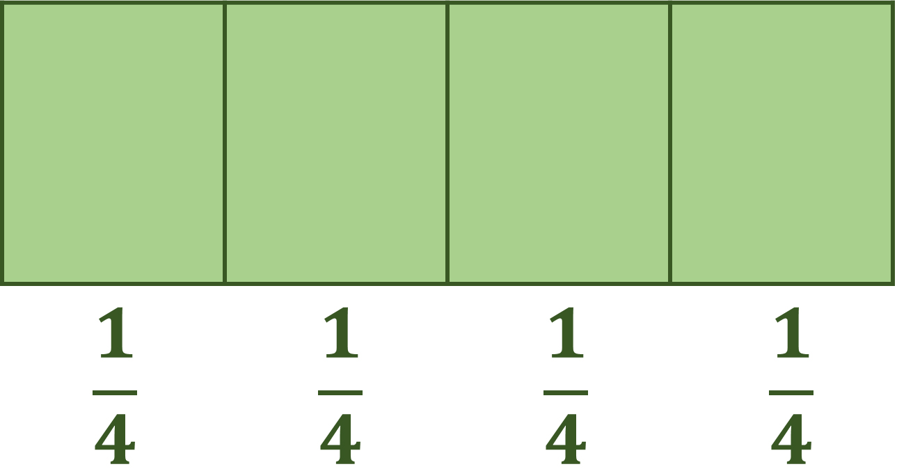 a rectangle divided into 4 equal parts