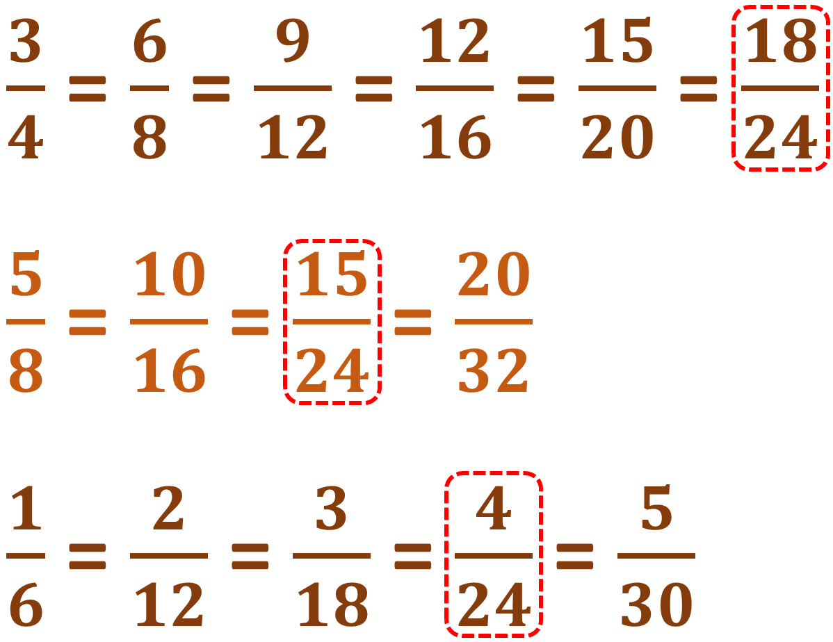 the 3 equivalent fractions that have the same denominators