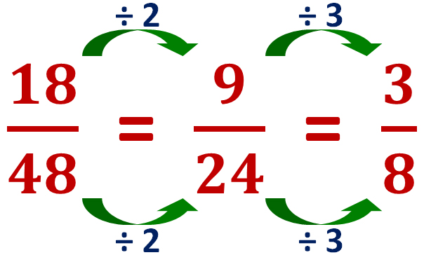 simplifying fraction by dividing the numerator and denominator by 3
