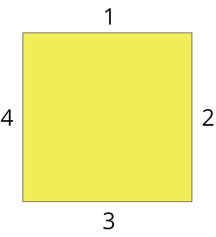 A square with 4 equal sides.
