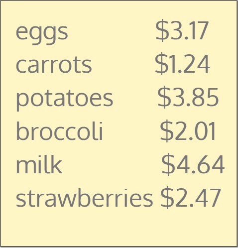 prices of grocery items