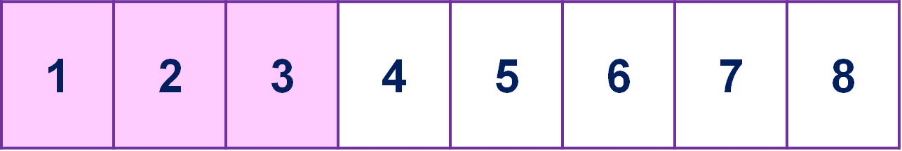 rectangular strip divided into 8