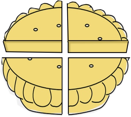pie cut into 4 slices