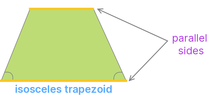 isosceles trapezoid