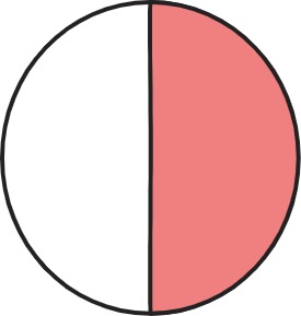 circle divided into 2 parts