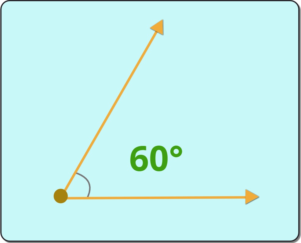 angle is 60 degrees