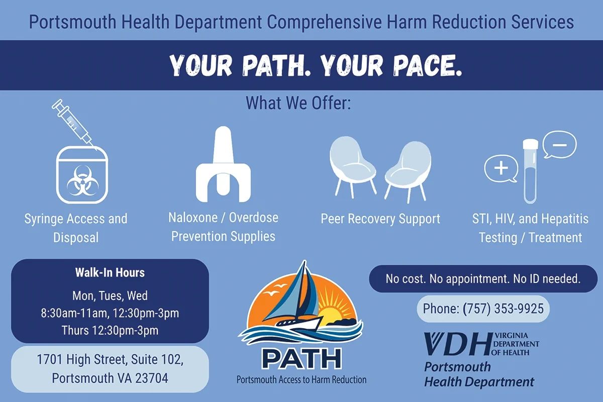 Portsmouth Department of Health